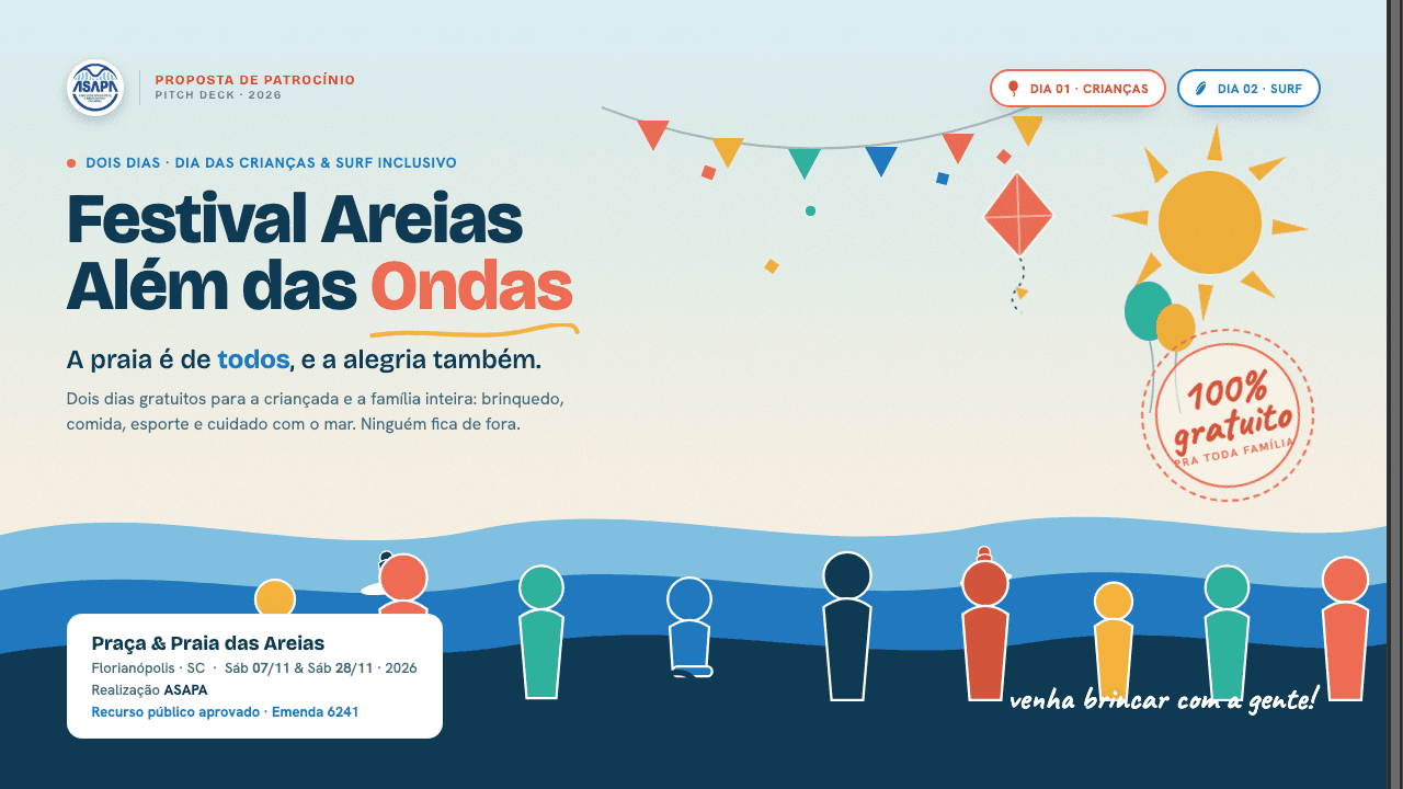 Festival Além das Ondas